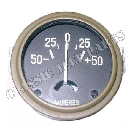 Ammeter gauge